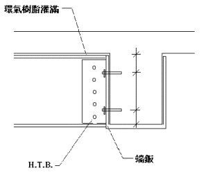 施工大樣圖